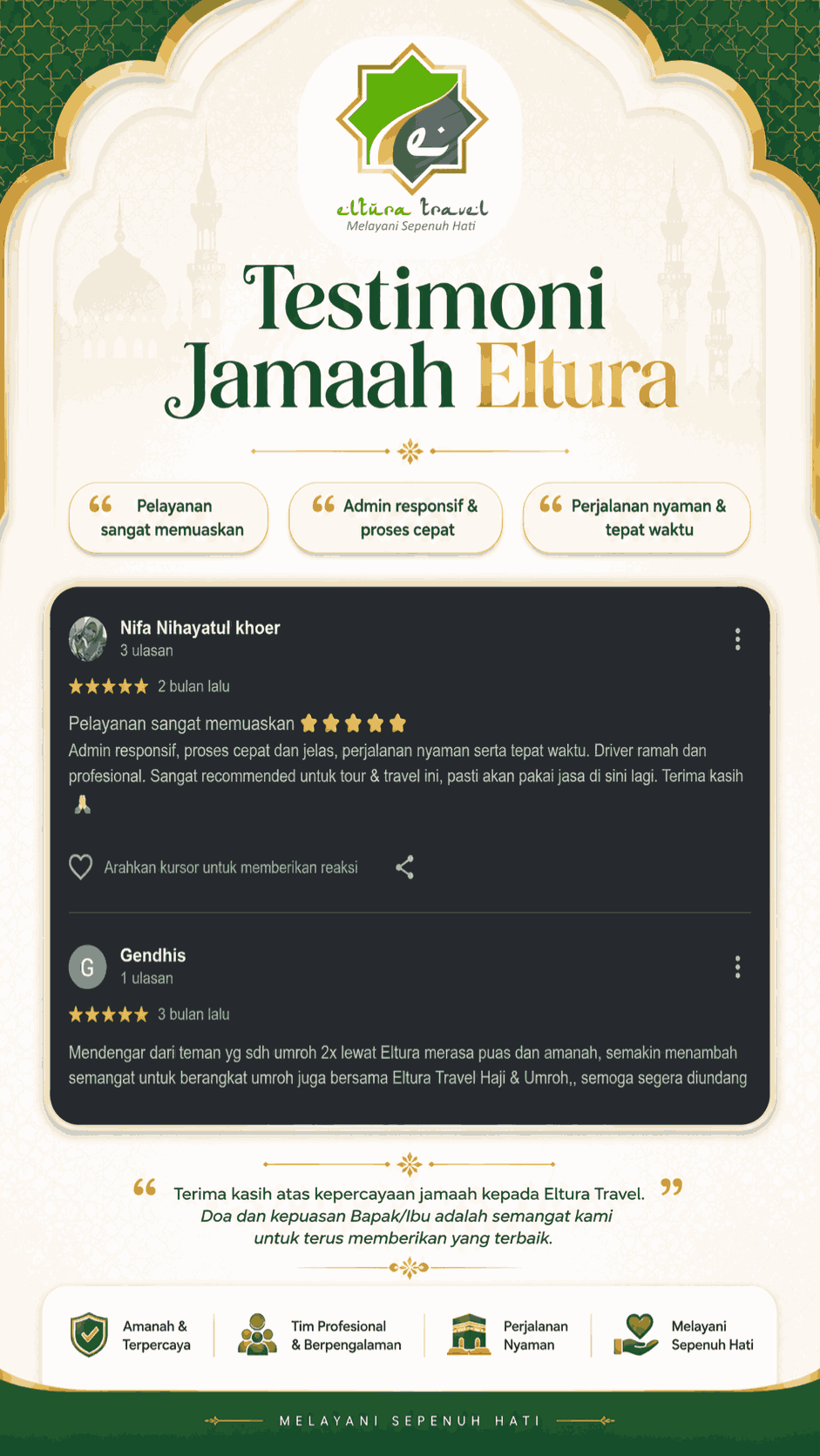 Testimoni Jamaah Eltura by Google Review 6_11zon.png