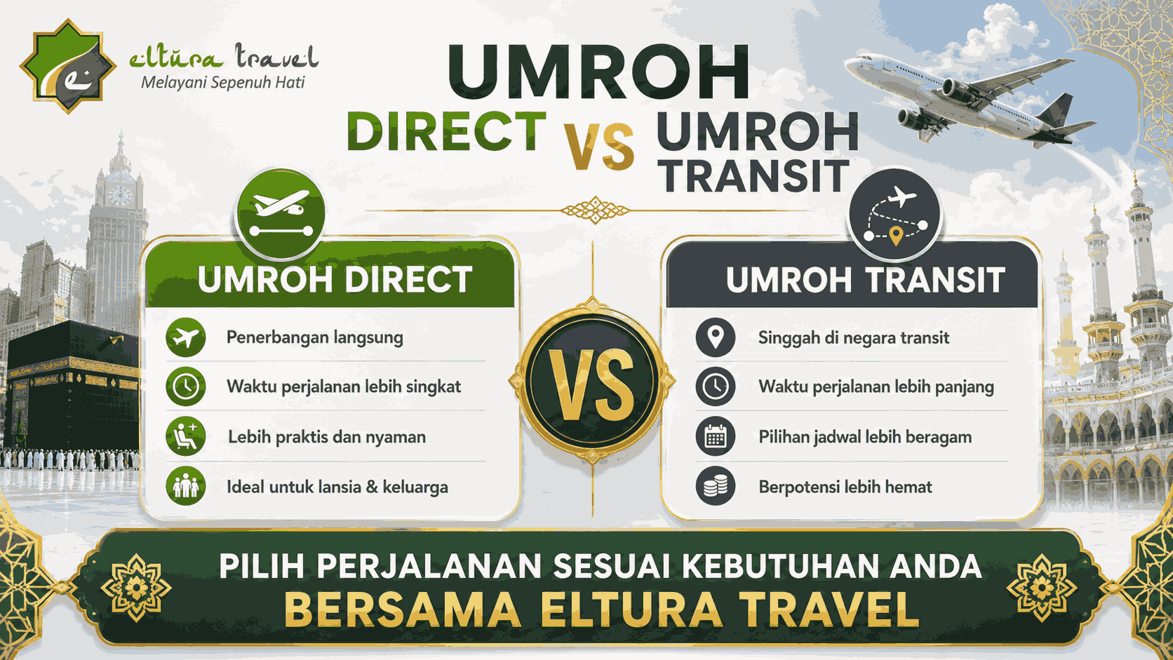 perbedaan-umroh-direct-transit.webp_11zon.png