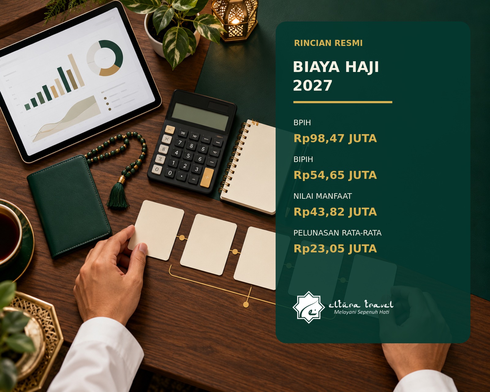 rincian-pelunasan-haji-2027-eltura.jpg