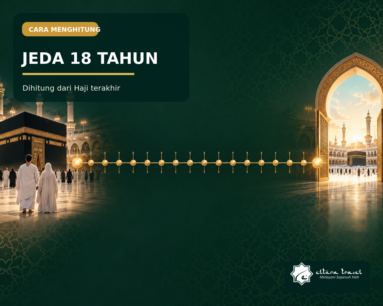 cara-hitung-jeda-18-tahun-haji.jpg