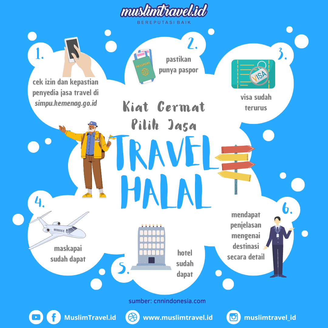 Kiat Cermat Pilih Jasa Travel