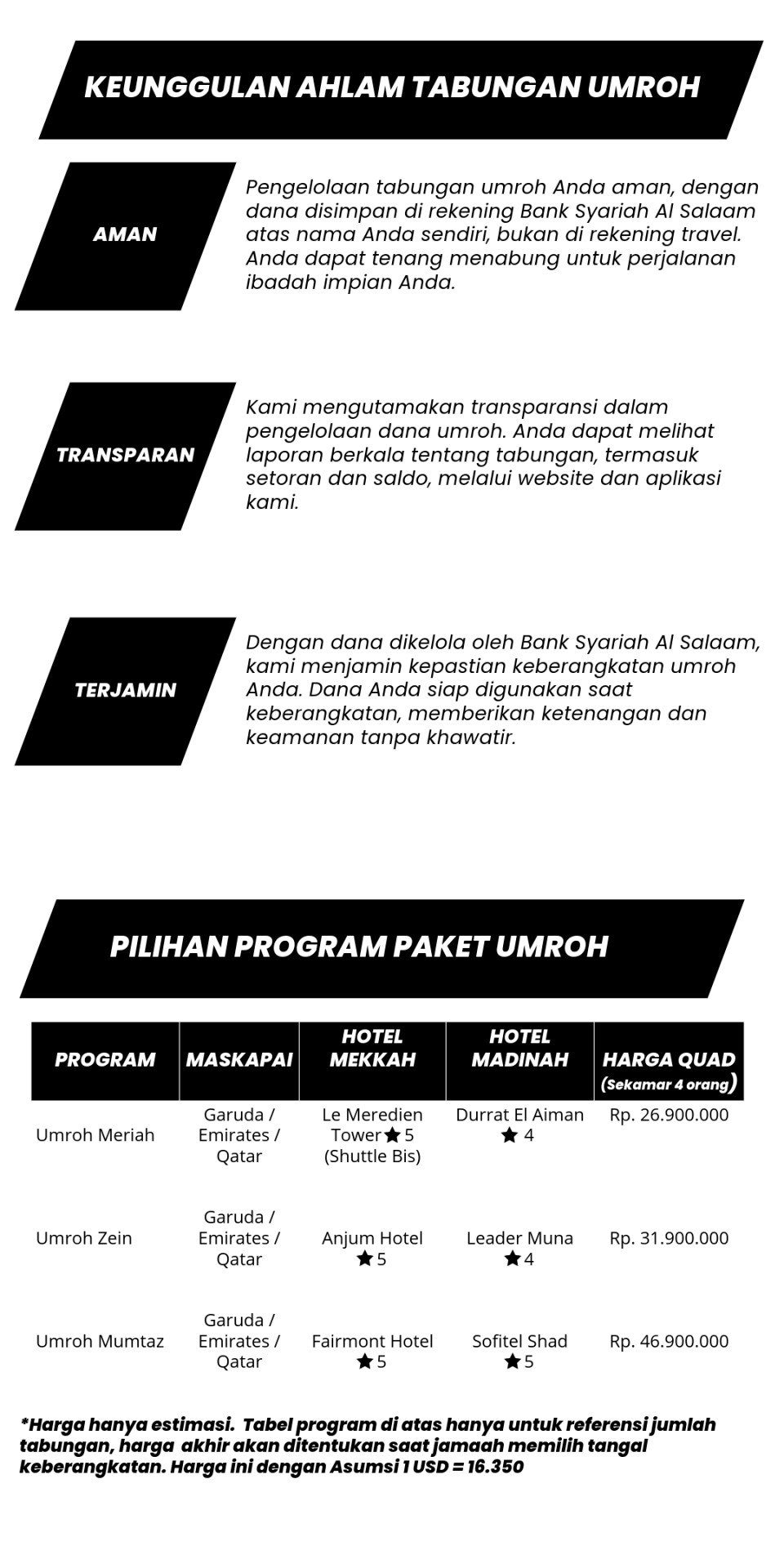 Asset Tabungan Umroh Ahlam