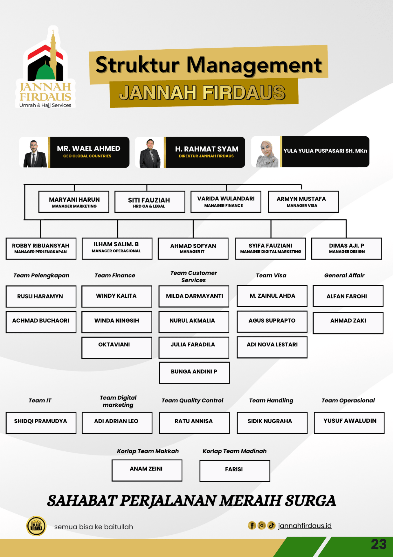 REMAKE Compro PT Jannah Firdaus Tour dan Travel 1447 H (1).png