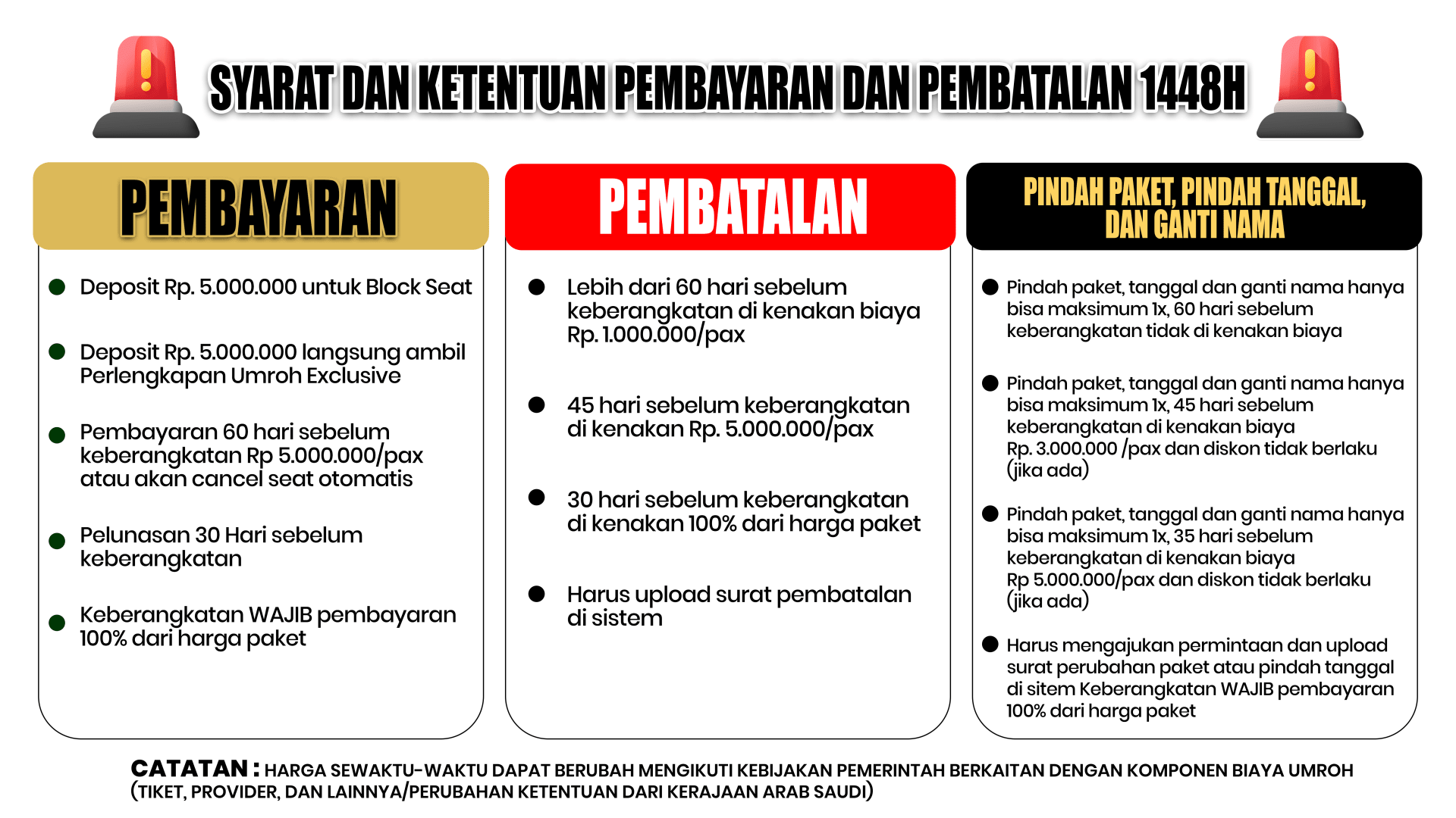 SYARAT DAN KETENTUAN DP 5 JUTA.png