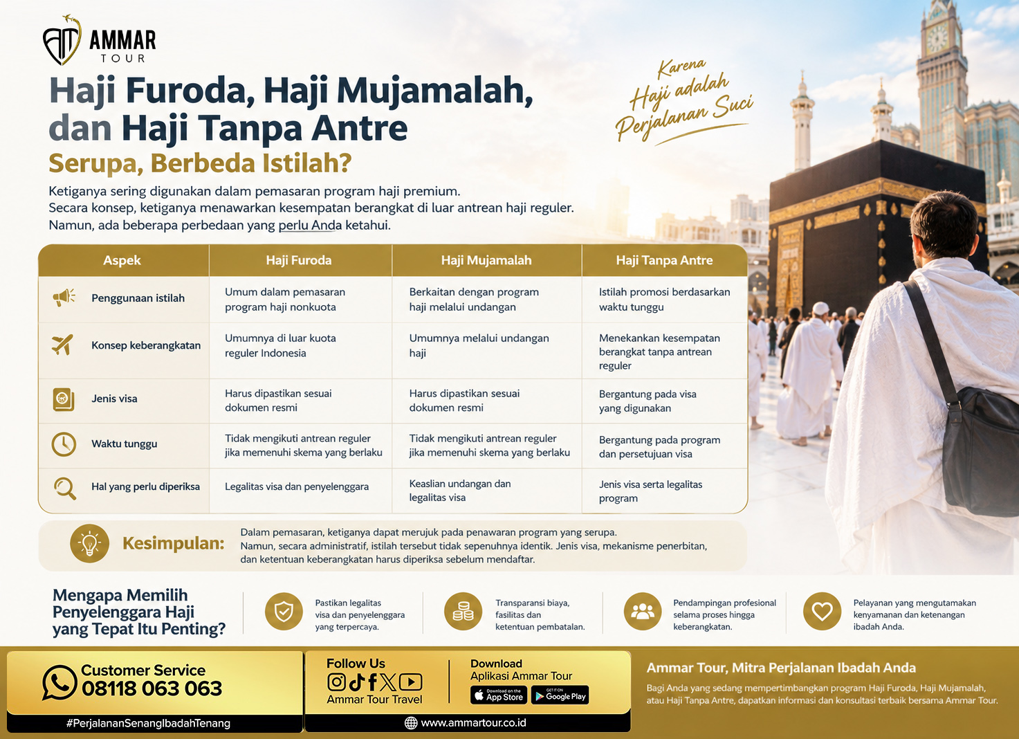 Haji Tanpa Antre Furoda Mujamallah Ammar Tour.jpg