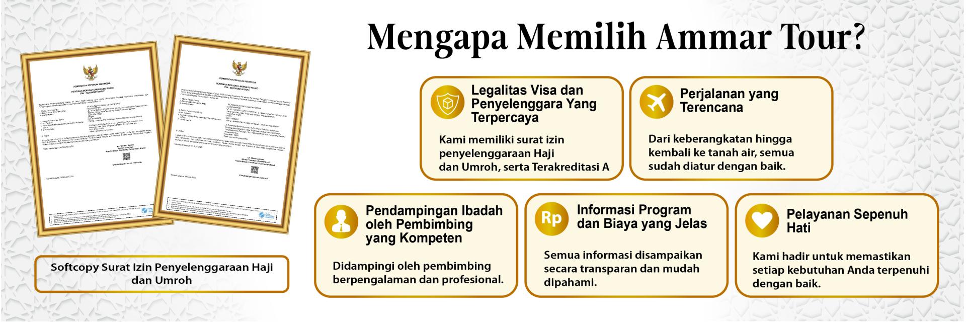 ammartour.co.id