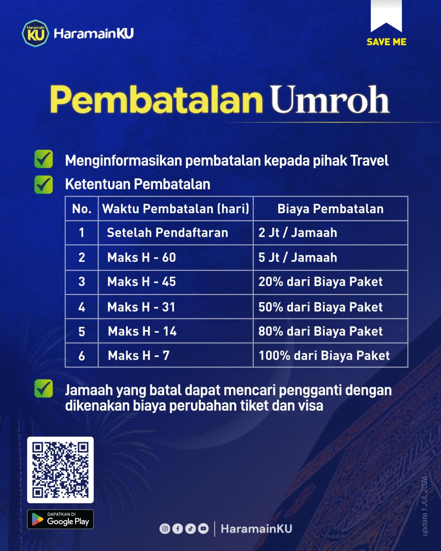 Ketentuan Pembatalan Umroh.jpeg