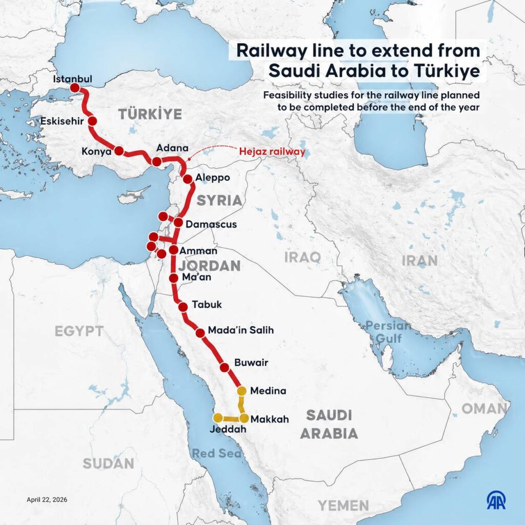 jalur-kereta-saudi-arabia-turki-1024x1024.jpg
