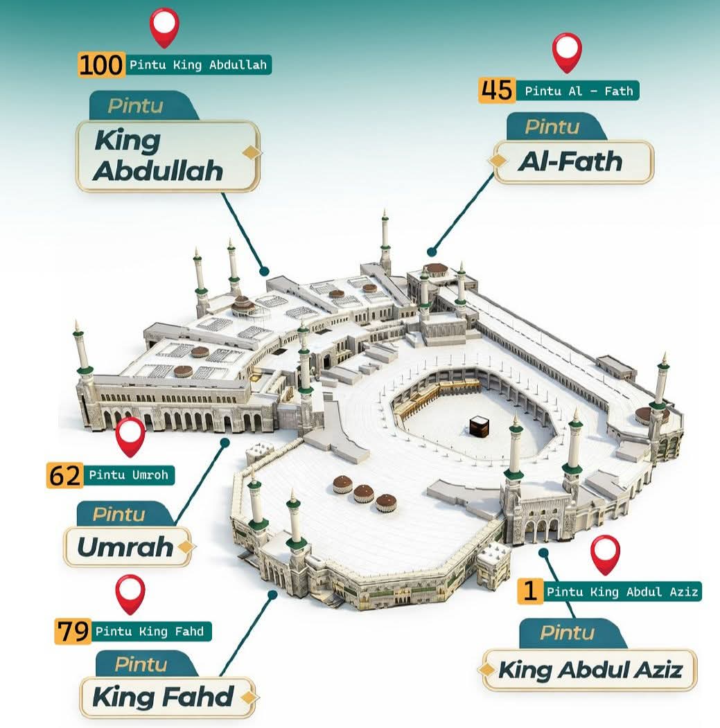 nurulamanahsirindo.com