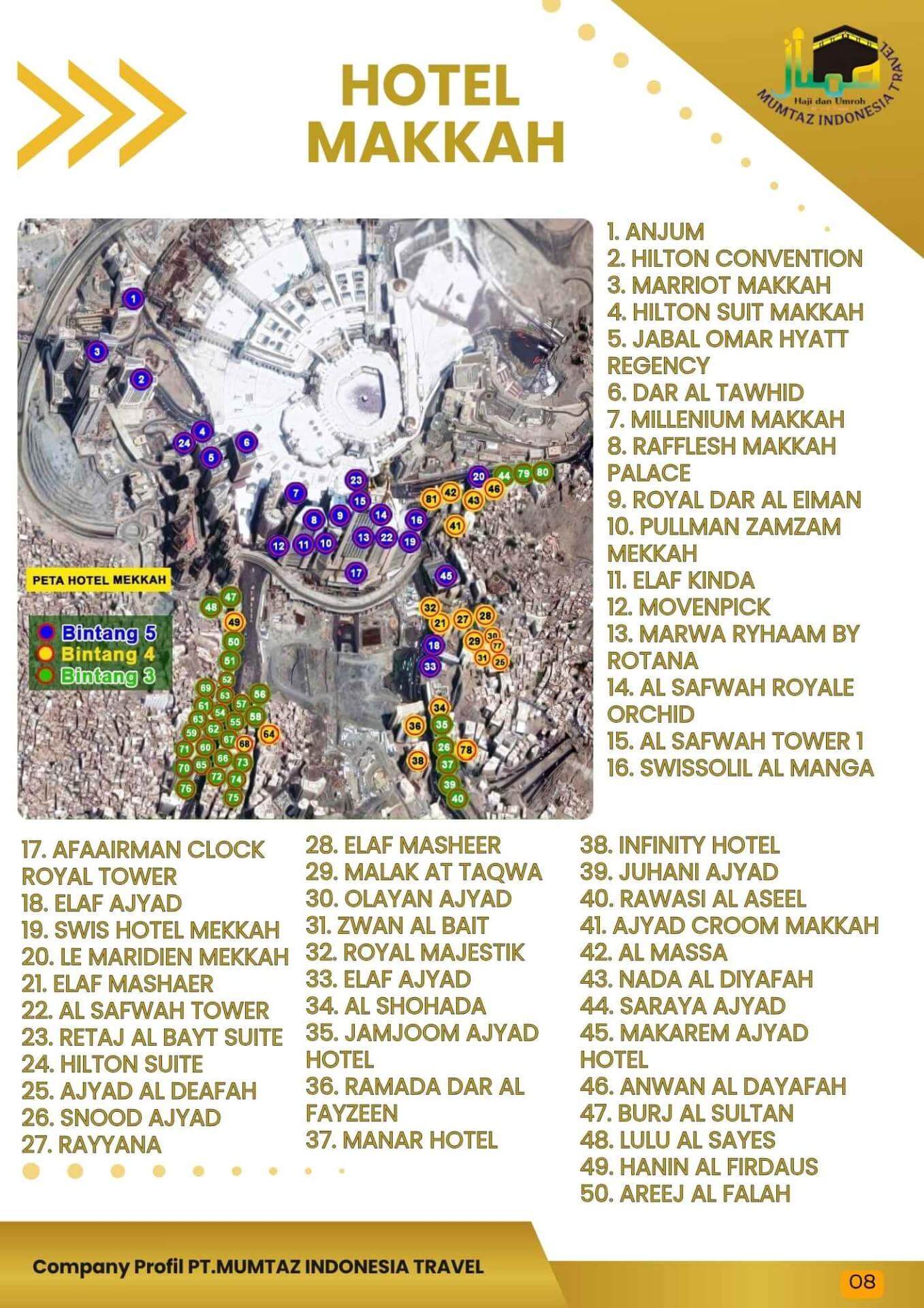 Lokasi Hotel DI Makkah.jpg