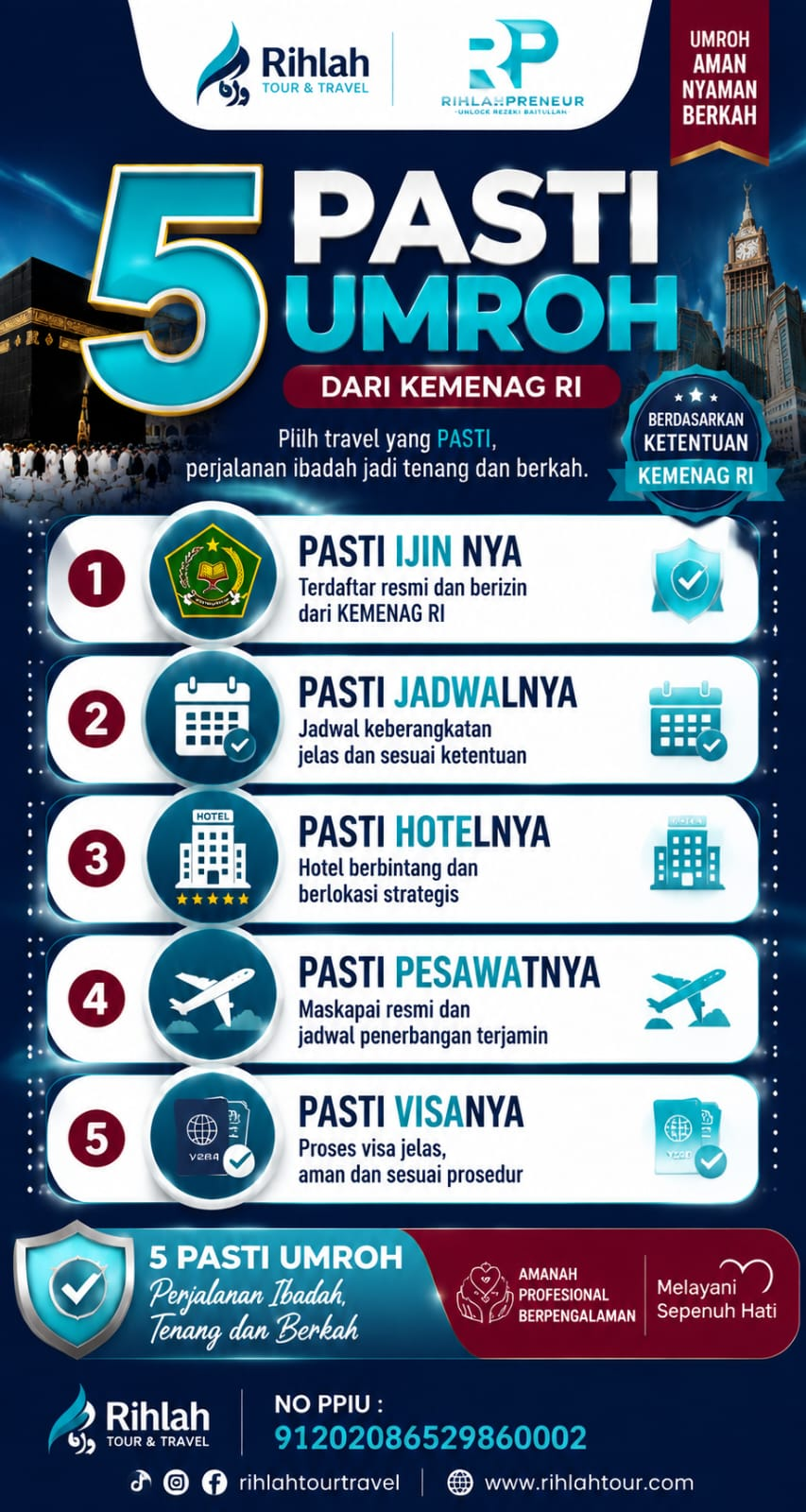 5 Pasti Umrah.png