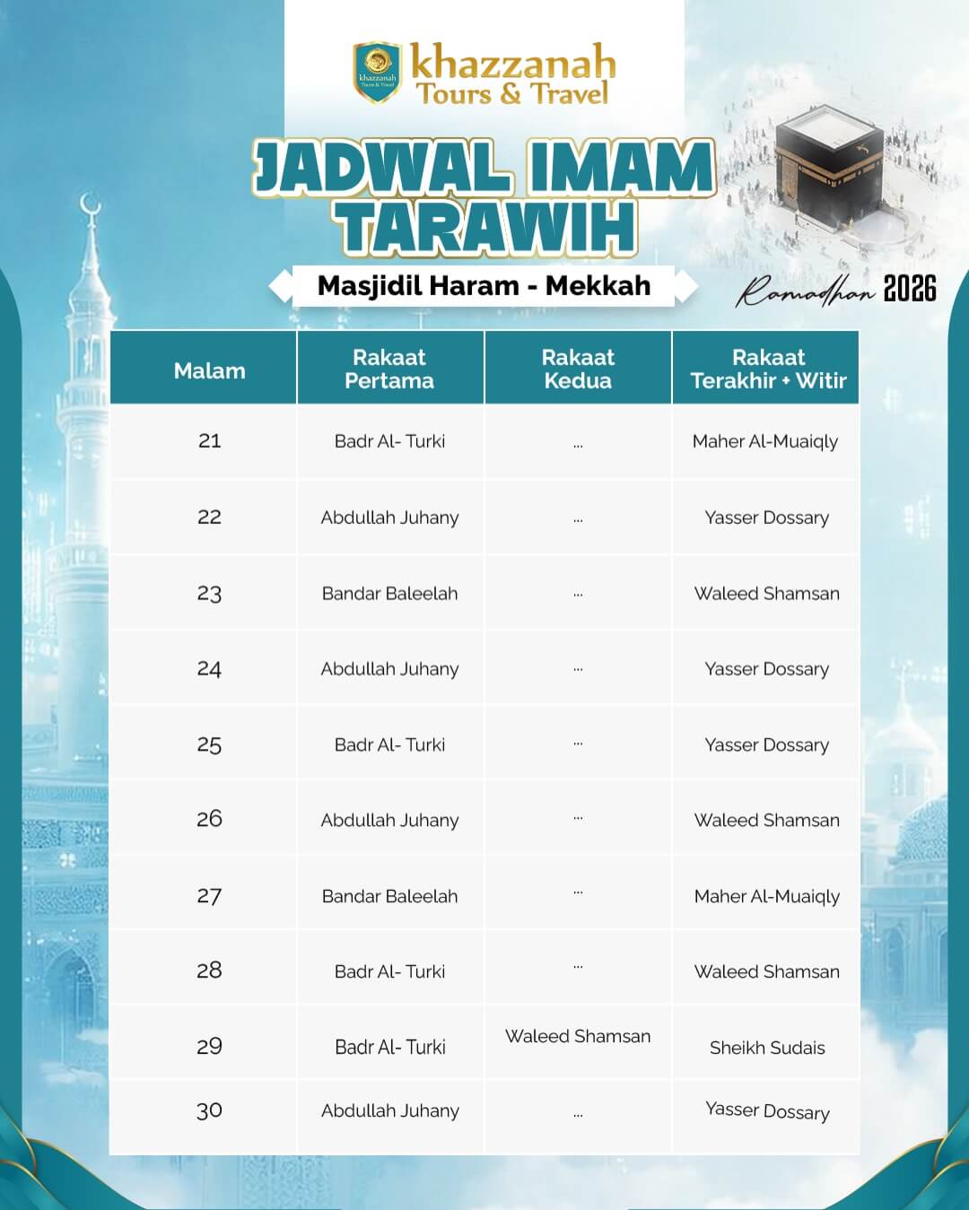 Masjidil Haram kembali bersiap menyambut malam-malam Ramadhan.Salah satu yang selalu dinanti ada (2).jpg