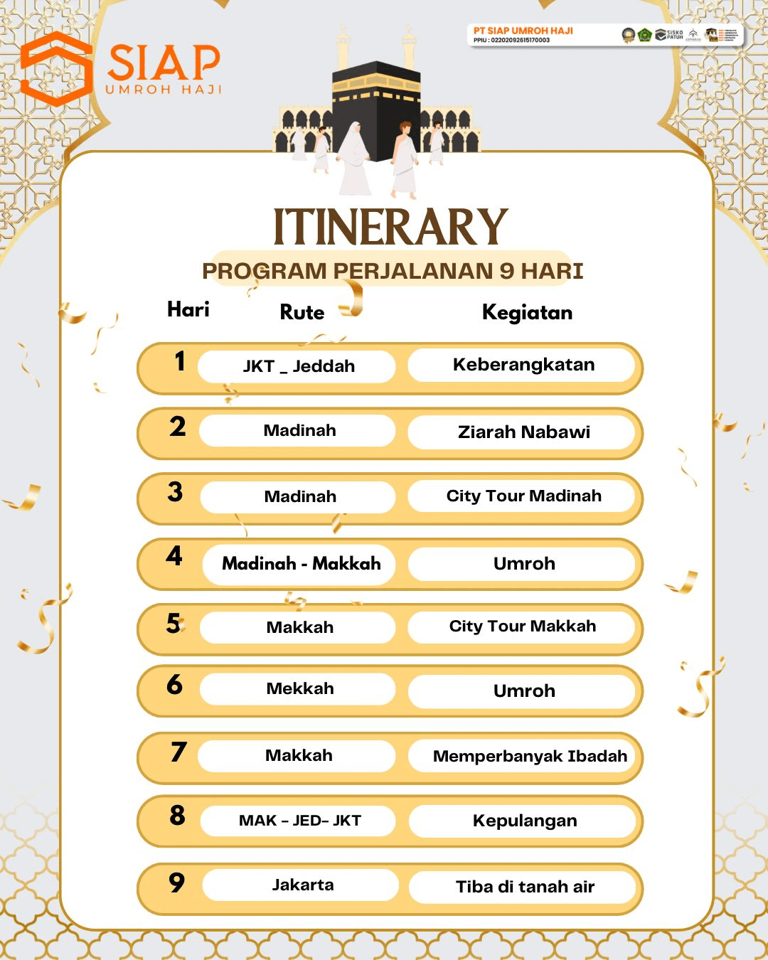 itenerary 9 hari.png