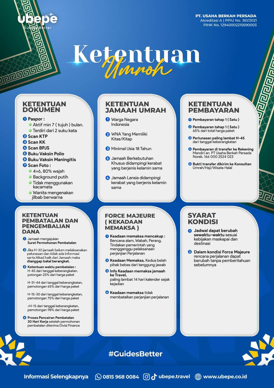 Ketentuan Umroh Terbaru Hd.png