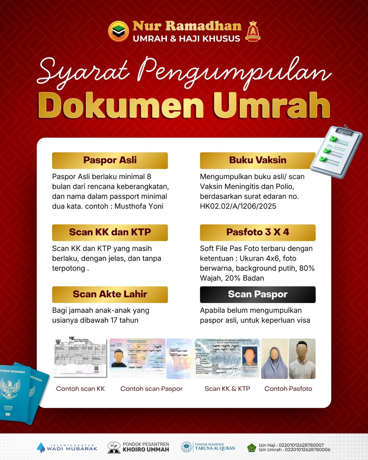syarat pengumpulan dokumen.jpg