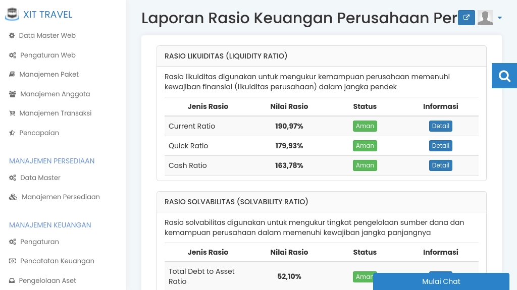 finance.xit.erahajj.co.id_laporan-keuangan_rasio-keuangan.png