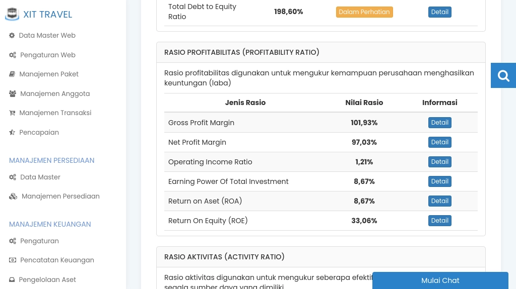 finance.xit.erahajj.co.id_laporan-keuangan_rasio-keuangan (2).png