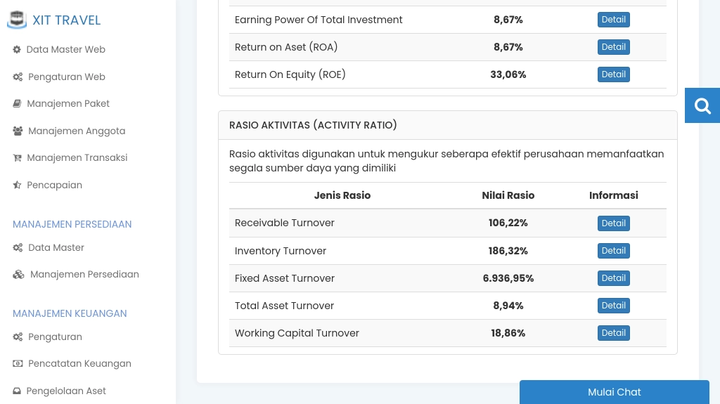 finance.xit.erahajj.co.id_laporan-keuangan_rasio-keuangan (3).png