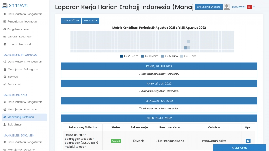hris.xit.erahajj.co.id_monitoring-pekerjaan_laporan-kerja-harian_karyawan_1 (1).png