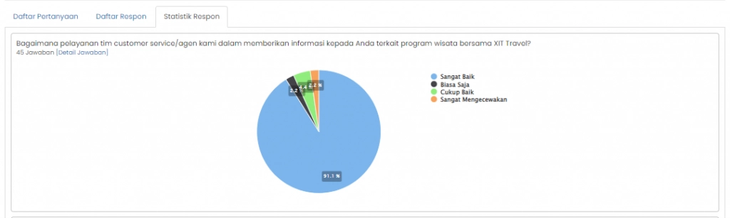 Screenshot_3 statistik respon.png