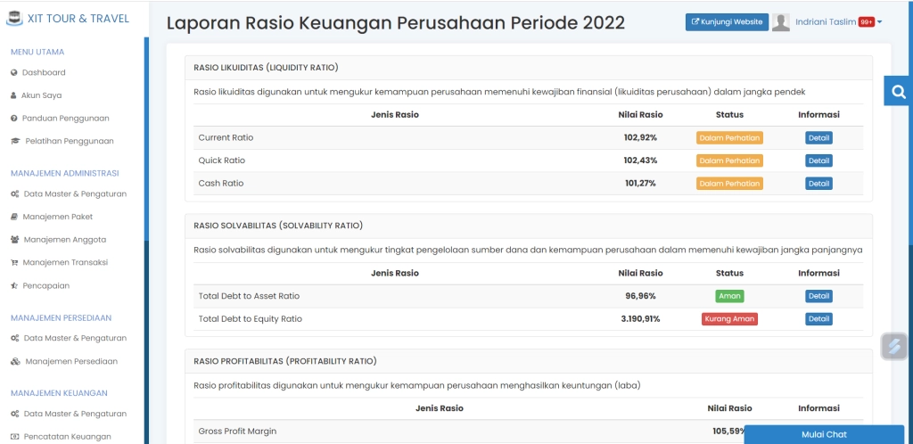 analisa rasio keuangan.png