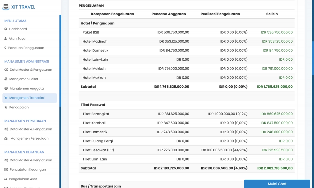 admin.xit.erahajj.co.id_transaksi_paket-umrah_pemberangkatan_detail_5_p=keuangan&ftab=rekap-keuangan.png