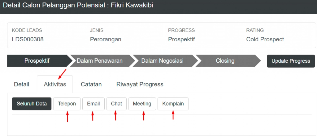 aktivitas calon pelanggan potensial.png