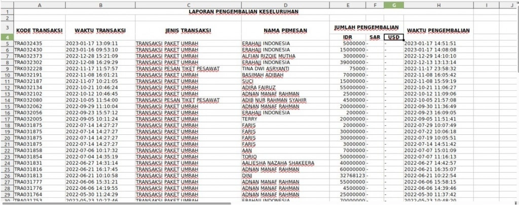 excel laporan.jpeg