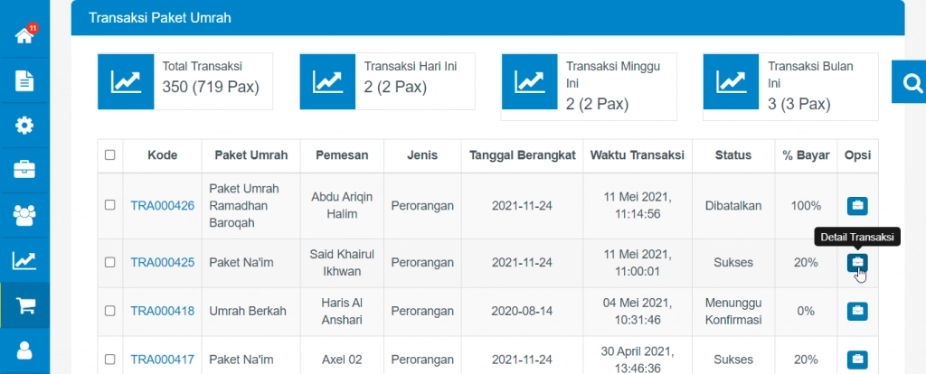 data transaksi umrah.png