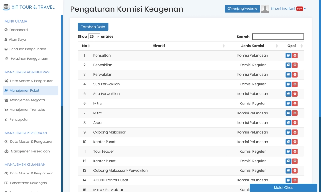 admin.xit.erahajj.co.id_master-transaksi_paket-umrah_komisi-keagenan (3).png