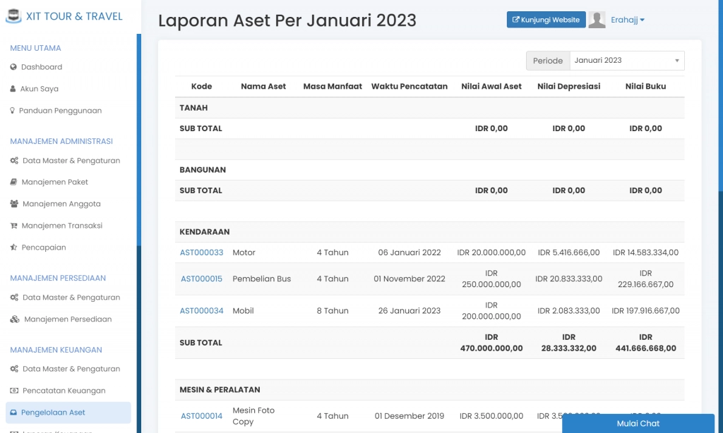 finance.xit.erahajj.co.id_pencatatan_daftar-aset_laporan-aset(buat ss) (1).png