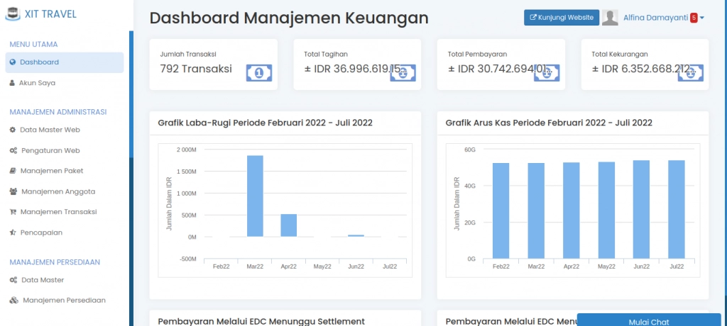 Screenshot_1.png dashboard manajemen keuangan.png.png